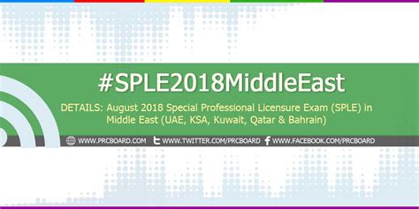 APPLICATION: August 2018 Special Professional Licensure.